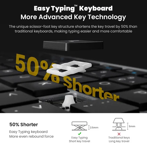 Vista 2 de cimetech EasyTyping KF10 - Combo de teclado y mouse inalámbricos, teclas de interruptor de tijera silenciosas, teclas que ahorran mano de obra