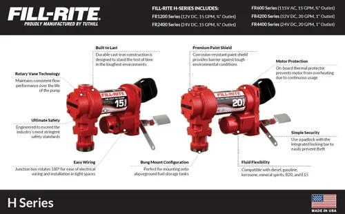 Vista 2 de Fill-Rite Bombas de Transferencia de Combustible de 12V y 20 GPM (Serie 4200)