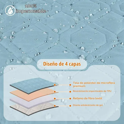 Vista 6 de VANSOFY Funda para Sofá de Dos Plazas Reclinable con Consola 100% Impermeable Fundas de Sofá Antideslizantes Funda de Sofá Reclinable Dividida Azuree