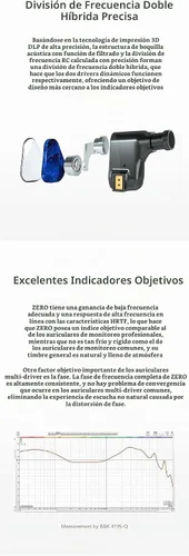 Vista 4 de Fanmusic TRUTHEAR x Crinacle Zero Auriculares con controladores dinámicos duales en el oído con auriculares de 0.78 y cable de 2 pines (Zero)