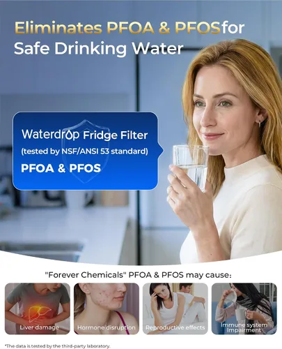 Vista 5 de Waterdrop Plus WDP-F19C Reemplazo para GE® RPWFE®, RPWF (con CHIP) NSF 401 Filtro de agua para refrigerador, compatible con GFE28GBLTS, GFE28GSKSS