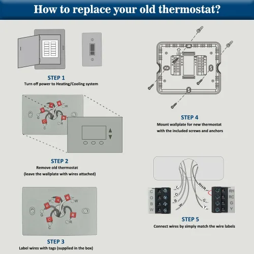 Vista 5 de Termostato no programable para sistemas domésticos de una sola etapa, 1 calor/1 fresco, fácil de instalar, retroiluminación azul