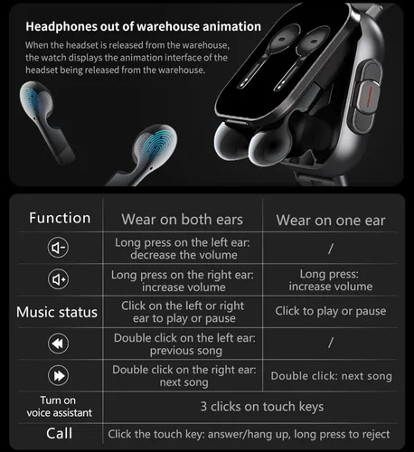 Vista 3 de Reloj inteligente con auriculares, para hacer/responder llamadas Bluetooth, monitor de actividad física, monitor de presión arterial y frecuencia