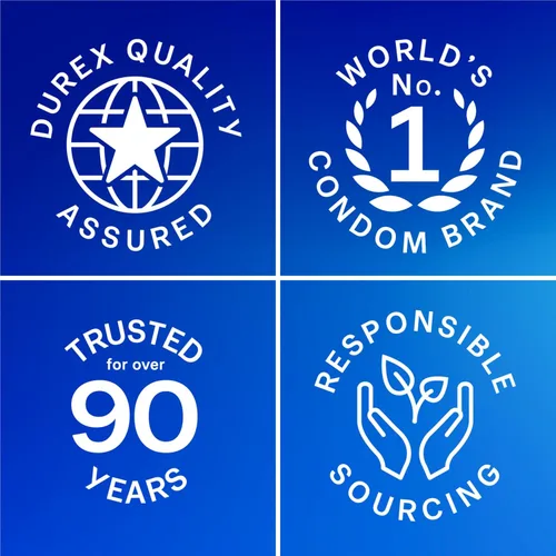Vista 5 de Durex Preservativos Extra Sensibles Lubricados Ultradelgados Premium, Ajuste Regular, 12