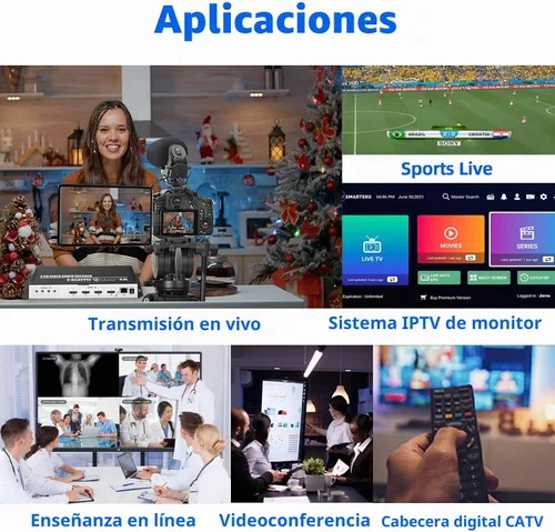 Vista 4 de Codificador de video HDMI 4K H.265 264 MJPEG de 4 canales con pantalla, salida máxima de 16 alimentaciones, audio adicional HTTP RTSP RTMP RTMPS SRT