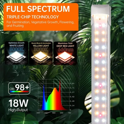 Vista 2 de Bstrip T8 - Luz de cultivo de 1.4 pies, 36 W (2 x 18 W), luces para plantas de cultivo en interiores con temporizador, espectro completo con LED