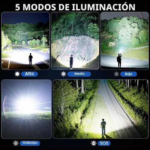 Vista 6 de 3Pack Flashlights High Lumens Rechargeable, 99,000 Lumens Super Bright LED Flashlight, Powerful Flash Light with 5 Modes, Flashlights for Home