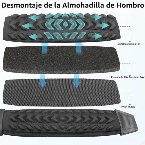 Vista 4 de FIEIL Correa de lona 3D ultra cómoda con cojín de aire 3D, correa universal de hombro para laptop de 55 pulgadas, con hebillas dobles ajustables