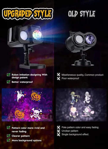 Vista 8 de Minetom Proyector de luces de Navidad de Halloween para exteriores, 26 efectos HD (ondas oceánicas 3D + patrones), impermeable, con temporizador