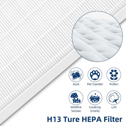 Vista 6 de Filtro de reemplazo C545 S para purificador de aire Winix C545, reemplaza 1712-0096-00 2522-0058-00, paquete de 3 filtros H13 Ture HEPA