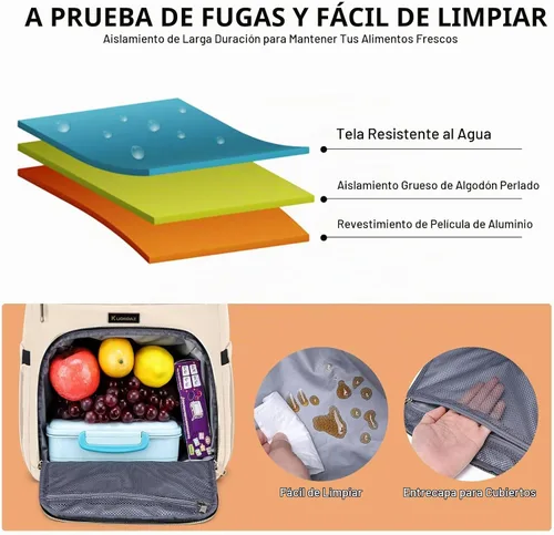 Vista 3 de Mochila de almuerzo para mujer, resistente al agua, bolsa de almuerzo aislada, mochilas para laptop de 15.6 pulgadas con puerto USB, mochila