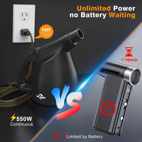 Vista 5 de SIN SHINE - Soplador de aire comprimido 110000RPM - Plumero de aire eléctrico de súper potencia para limpiar polvo, pelusas, migas y restos