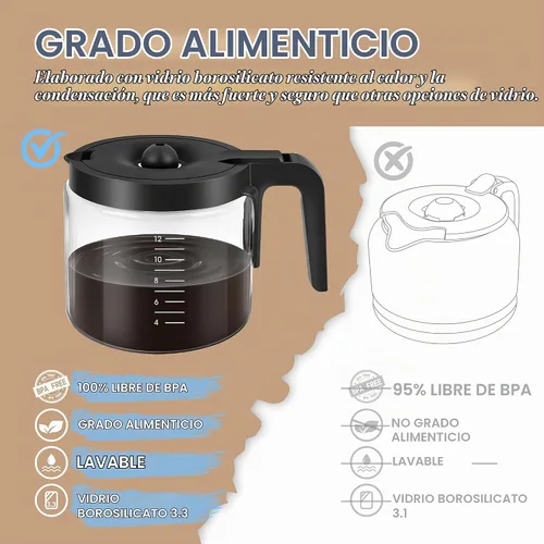 Vista 4 de Olla de repuesto para jarra de vidrio de 12 tazas compatible con Keurig