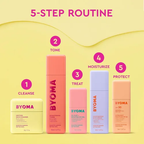 Vista 8 de BYOMA De-Puff + Brighten Eye Gel - Crema de ojos de gel ligera para ojeras, hinchazón y arrugas, crema debajo de los ojos con ácido hialurónico