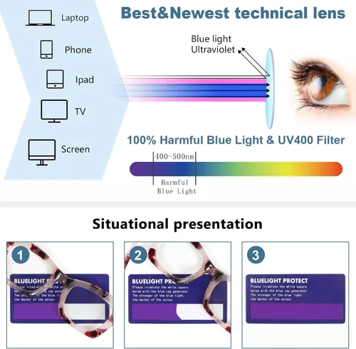 Vista 6 de REAVEE Paquete de 3 lentes de lectura estilo Oprah con cadena, lectores para mujer, bloqueo de luz azul con bisagra de resorte