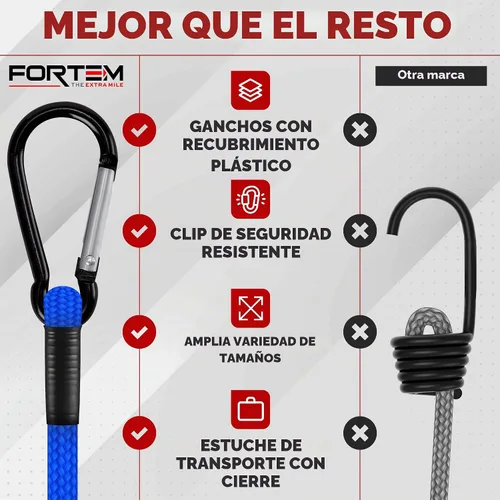 Vista 4 de FORTEM Surtido de cuerdas elásticas con mosquetón, paquete múltiple de 32 cuerdas elásticas, incluye cuerdas elásticas de 18", 24", 30", 36", 48