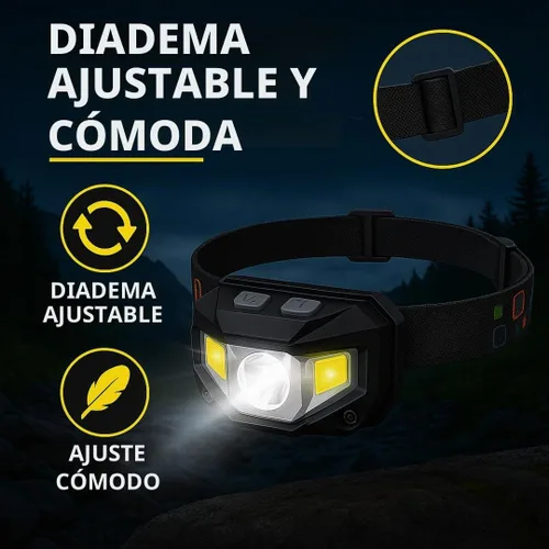 Vista 6 de Linterna frontal – 1200 lúmenes ultra brillante LED recargable con luz blanca y roja – Faros delanteros impermeables con sensor de movimiento