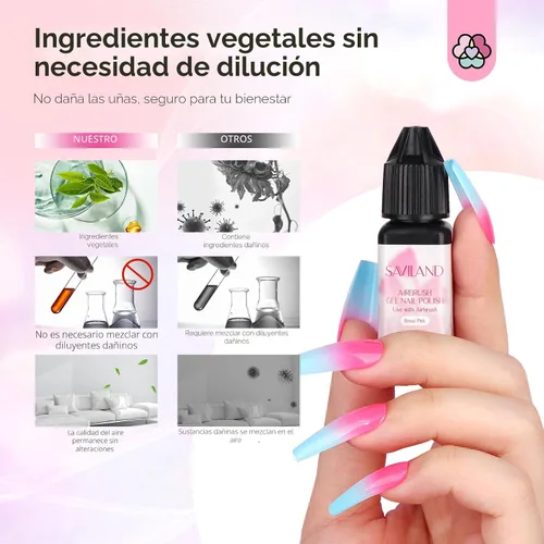 Vista 5 de SAVILAND Esmalte de Uñas en Gel para Aerógrafo Libre de Hema: Sin Dilución 12 Colores de Vitalidad Aerógrafo para Uñas Sin Acetona con Niebla Fina