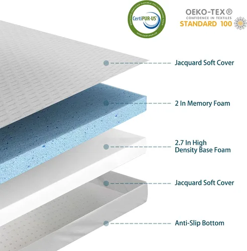 Vista 3 de Repuesto de colchón de espuma viscoelástica de 4.7 pulgadas con funda lavable para sofá cama y sofá cama, tamaño matrimonial, certificado