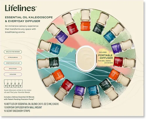 Vista 12 de Lifelines - Mezclas de aceites esenciales, set de descubrimiento de 5 paquetes - Aceites esenciales mezclados con bomba de precisión para difusores