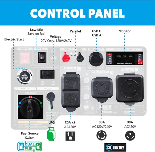 Vista 4 de Pulsar, generador inversor de 7,250 vatios de combustible dual sumamente silencioso con arranque remoto