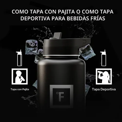 Vista 7 de IRON °FLASK Tapa de popote con mosquetón para botellas de agua deportivas aisladas de boca ancha, simple sin BPA, 2 tapas, 4 popotes, 2 cepillos