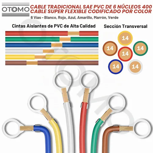 Vista 3 de Cable de extensión suficientemente largo de 400 pies, calibre 14, 6 vías, cable de extensión unido CCA, SAE J1128, arnés de remolque, carretes
