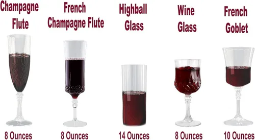 Vista 6 de PARTY BARGAINS Copas de champán con forma de cristal (8 onzas), paquete de 8, inastillables, elegantes copas de vino de plástico desechables