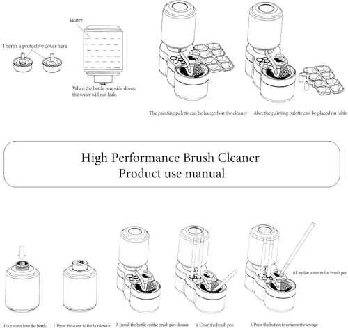 Vista 5 de Paint Brush Cleaner with Paint Tray, Upgraded 6-in-1 Painting Washer with Drain and Brush Holder, Water Circulation Painting Supplies for Acrylic
