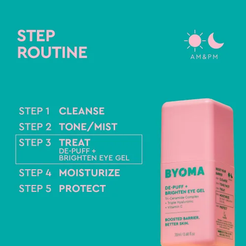 Vista 6 de BYOMA De-Puff + Brighten Eye Gel - Crema de ojos de gel ligera para ojeras, hinchazón y arrugas, crema debajo de los ojos con ácido hialurónico