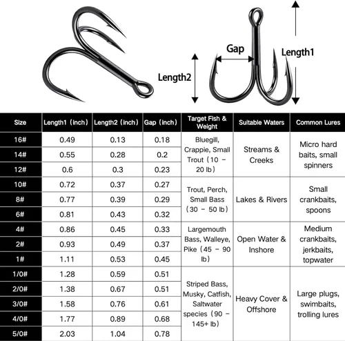Vista 5 de FishTrip 10Pcs 4X Treble Hooks, Replacement Hook for Fishing Lures