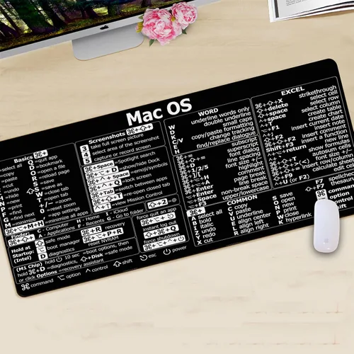 Vista 7 de Atajos para Mac OS, Word/Excel (para Mac), alfombrilla de ratón, indicadores de inversión de velas de Mac OS, patrones de gráficos, bolsa