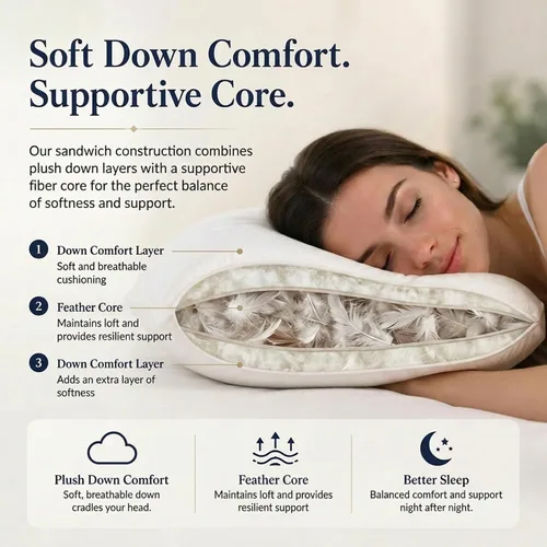 Vista 3 de Continental Bedding Almohada de plumón en capas, funda de algodón 100% resistente al plumón de 400 hilos, colección de hotel premium, comodidad