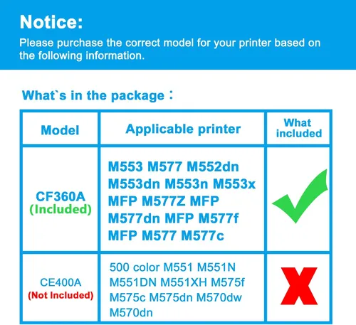 Vista 2 de LCL Cartucho de tóner negro 508A remanufacturado de repuesto para HP 508A CF360A para impresora Color Enterprise M553 M553dn M553n M553x MFP M577