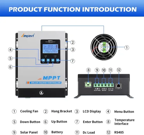 Vista 3 de 40A Controlador de Carga de Panel Solar MPPT, Regulador de Batería Solar 12v 24v 36v 48v auto máx 150v Entrada PV, adecuado para Batería de Litio