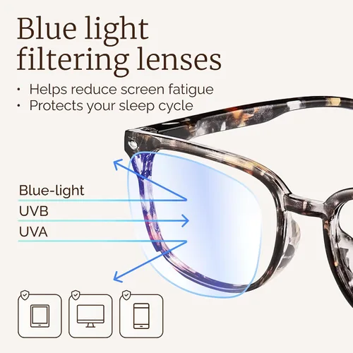 Vista 4 de NOVIVON Reading Glasses for Women, Reading glasses men, Blue Light Blocking Readers, Computer eye glasses, Cheaters *Paquete A1 6 Multicolor