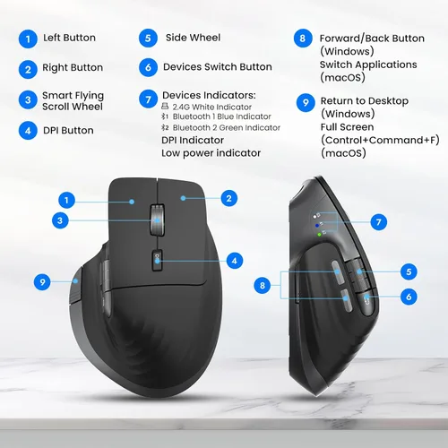 Vista 9 de CITLLA Ratón Inalámbrico Bluetooth, Ratón Silencioso Recargable Ergonómico con Múltiples Dispositivos, DPI Ajustable, Desplazamiento Rápido y Rueda