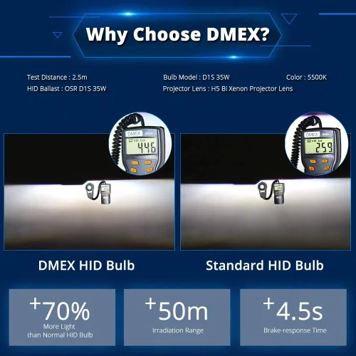 Vista 5 de DMEX D1S - Bombillas HDI de xenón para faros delanteros, color blanco cálido, 4300 K, 35 W, repuesto de 66144, 66140, 85140, 85415, paquete de 2