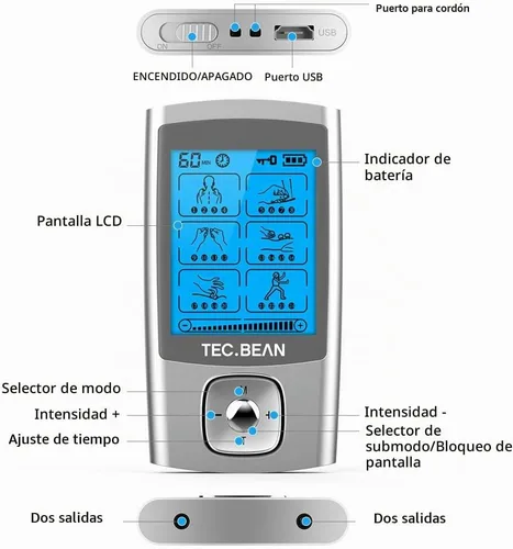 Vista 7 de NURSAL Unidad de ENETs recargables con 16 modos y 8 almohadillas de impulso Masajeador para aliviar dolores