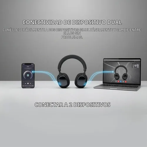 Vista 9 de Auriculares Bluetooth sobre la oreja, auriculares con cancelación de ruido, inalámbricos Bluetooth con micrófono, auriculares sobre la oreja