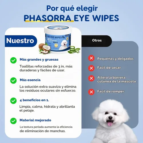 Vista 4 de Toallitas limpiadoras hipoalergénicas para mascotas para perros