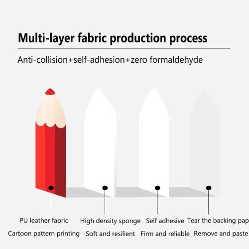 Vista 7 de Pegatinas de pared anticolisión para niños, con forma de lápiz PU autoadhesivo, dormitorio Tatami 3D Soft Bag paneles de pared