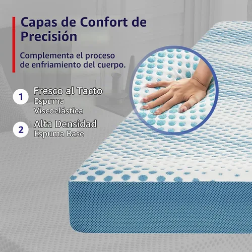 Vista 4 de Colchón Classic Brands de espuma de memoria, colchón de repuestos para sofá cama, Memory Foam, Blanco