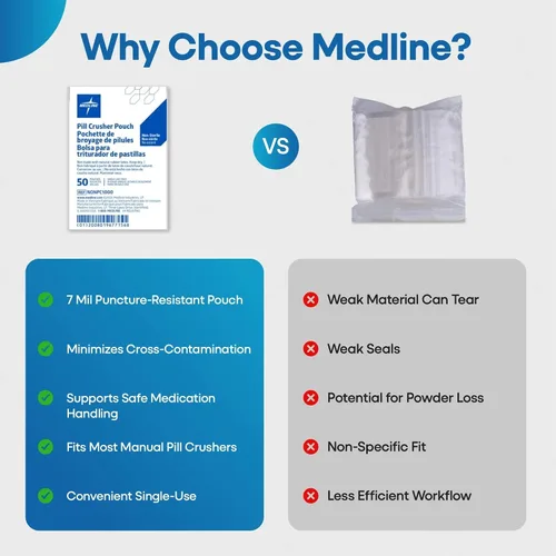 Vista 6 de Medline Silent Knight - Bolsas trituradoras de píldoras (paquete de 1000) Clear Plastic Medication Crushing Bag Sleeves, Cross-Contamination