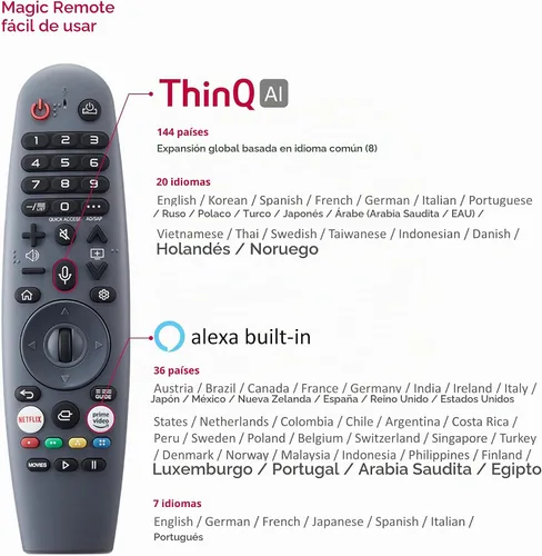 Vista 9 de Soulaca 22" webOS Smart Mirror TV con decoración de marco blanco Galería inteligente