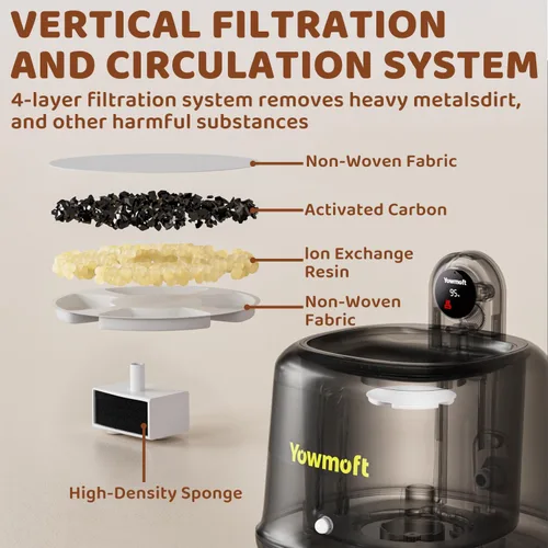 Vista 6 de Fuente de agua inalámbrica para gatos de temperatura constante, fuentes de agua de 2.5L/84 onzas para gatos en interiores con bomba silenciosa y 4