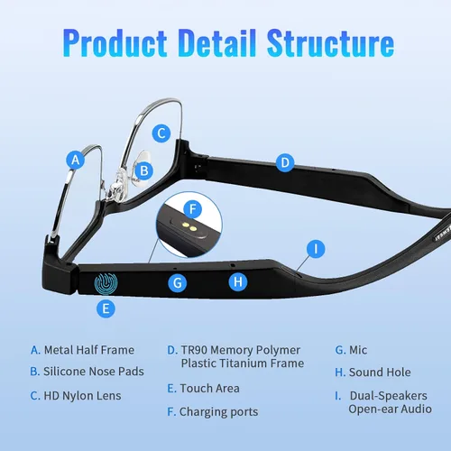 Vista 9 de Lentes inteligentes para mujeres y hombres, audio Bluetooth de oreja abierta