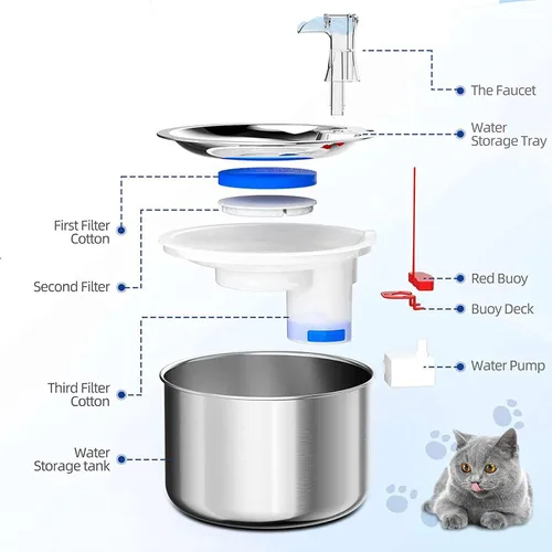 Vista 7 de Fuente de agua de acero inoxidable para gatos, fuente de acero inoxidable 304, cuenco de agua circulante para gatos, fácil de usar para gatos