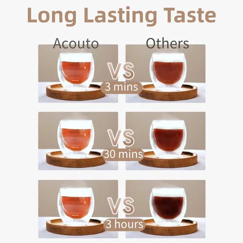 Vista 4 de Acouto Viaje prensa francesa 11.8 fl oz botella portátil té cafetera agua potable taza taza taza para viajar acampar al aire libre rojo