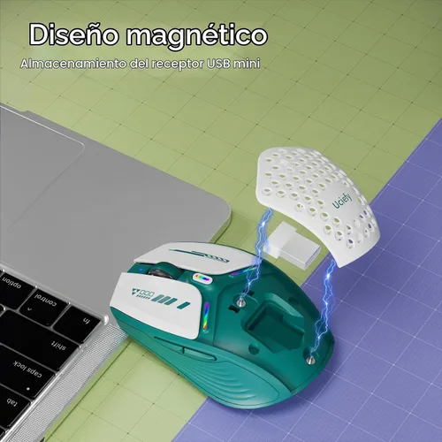 Vista 2 de Uciefy Ratón Bluetooth Inalámbrico, (BT5.0/5.1+2.4GHz) Ratón LED Recargable USB C Nivel de Batería Visible, Cubierta Magnética de Nido de Miel